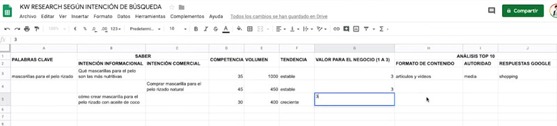 Plantilla de spreadsheet para hacer un keyword research
