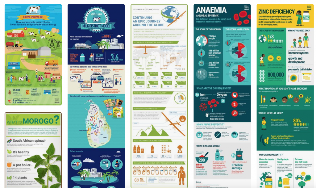 ejemplo marketing de contenidos de infografía