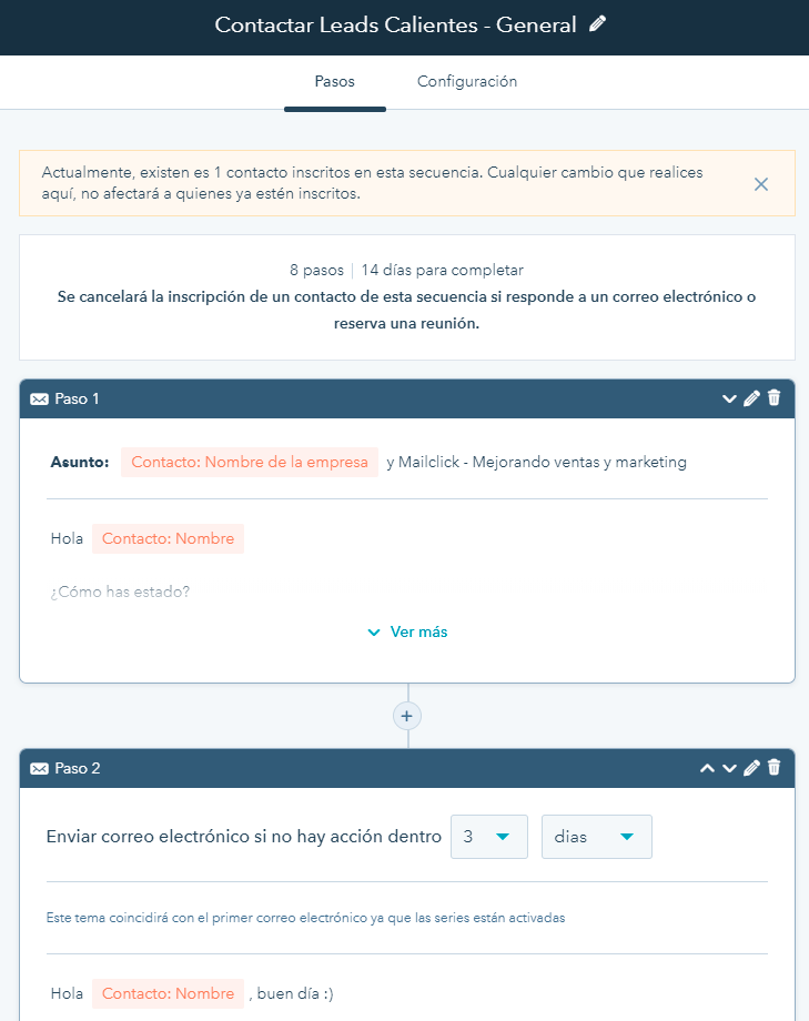 secuencia automática inbound marketing secuencia automática inbound marketing