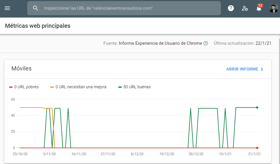 search console velocidad