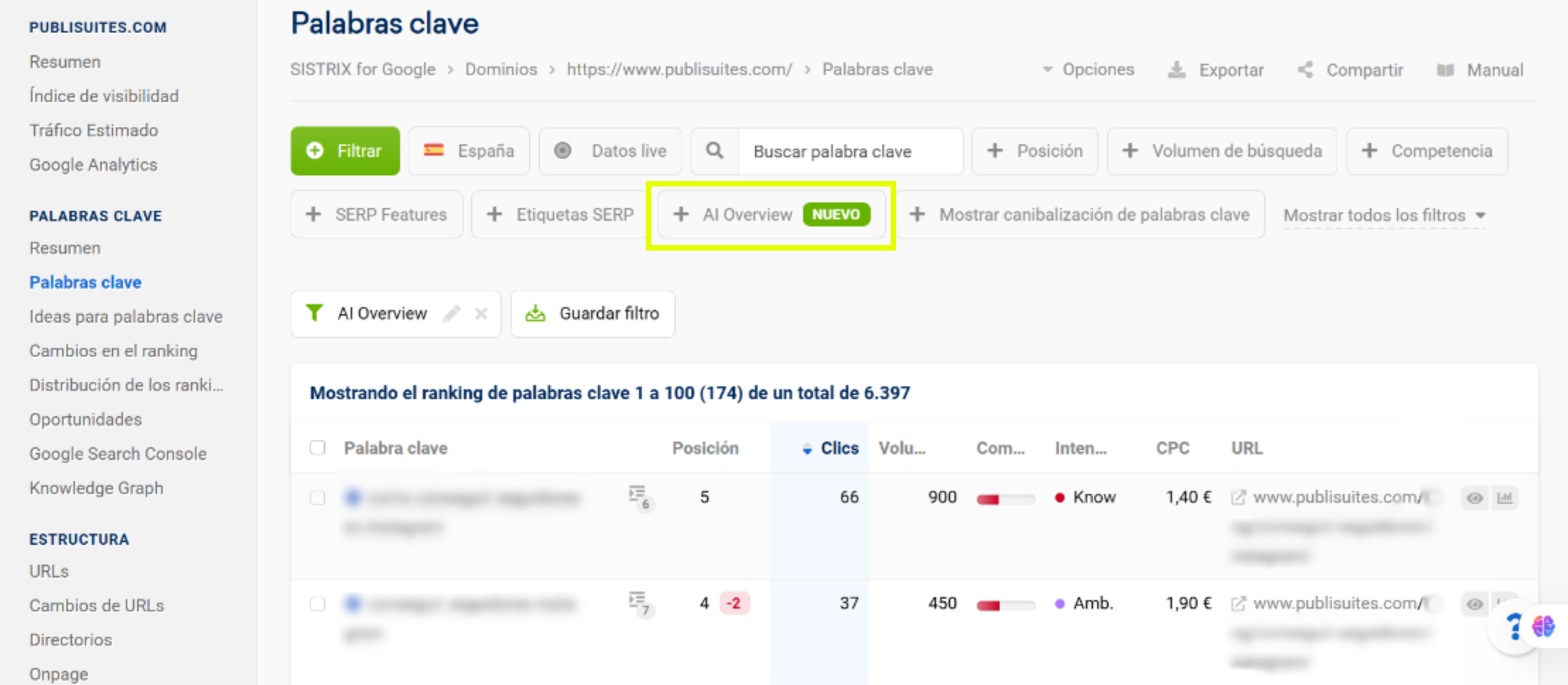 IA Overviews en Sistrix