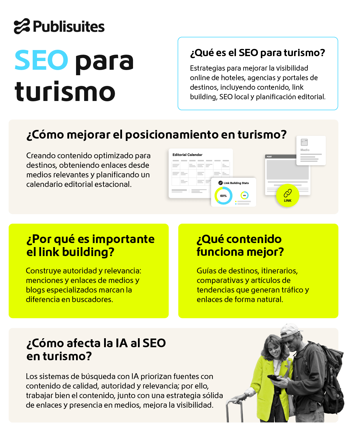 Infografía SEO para turismo